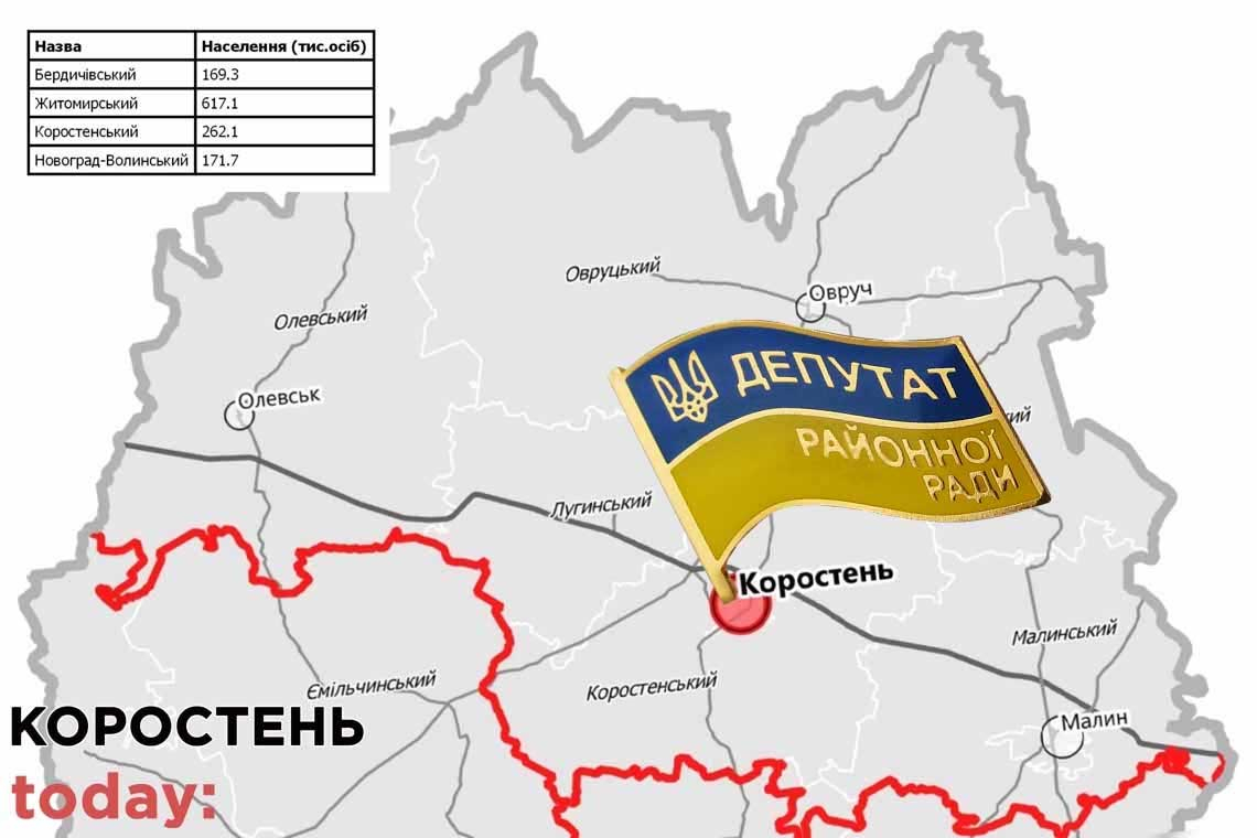 Обрано депутатів до Коростенської районної ради: хто представлятиме інтереси громад