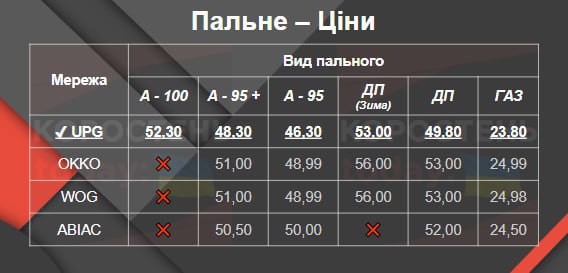 avtohark benz180223 kor 2