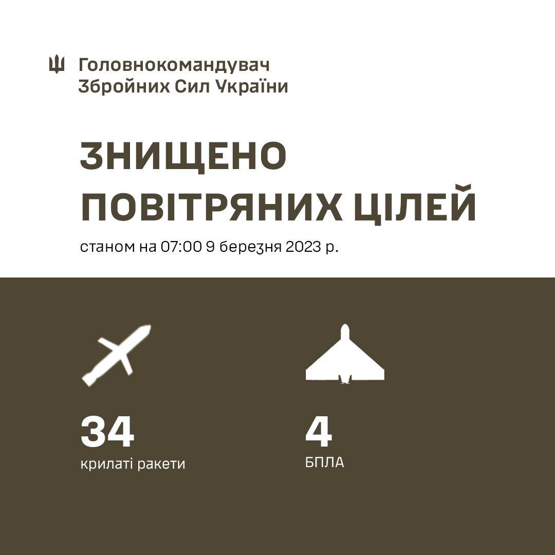 znush cili 090323 kor 1