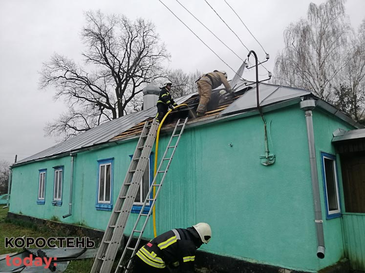 ovrychkorpozhezha1400423 1