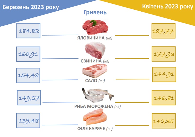 svununa podor220523 kor 1 min