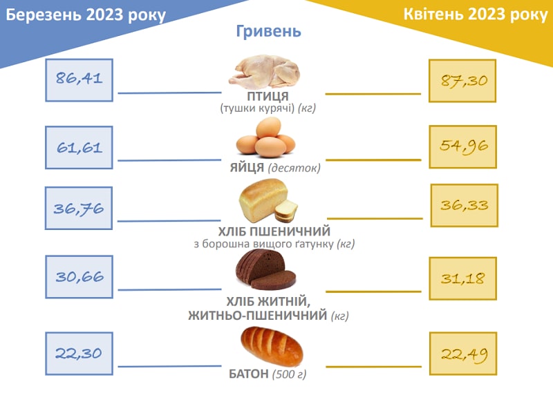 svununa podor220523 kor 2 min