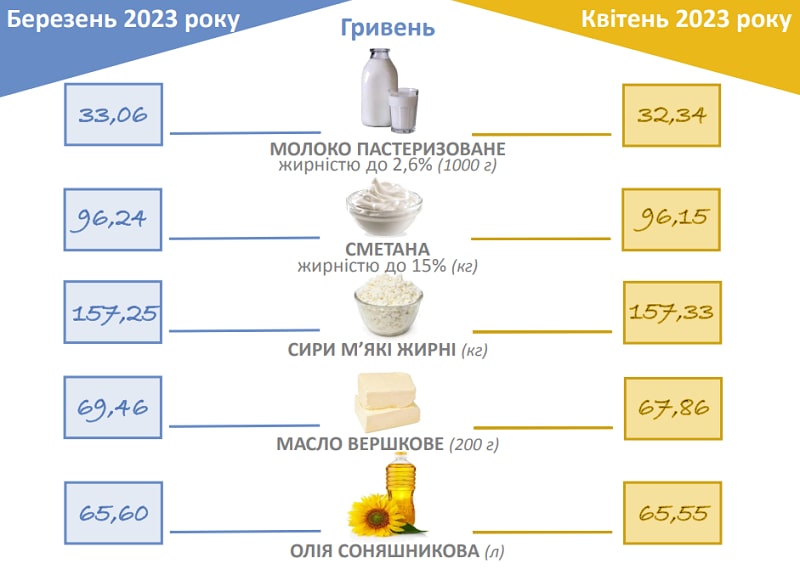 svununa podor220523 kor 3 min