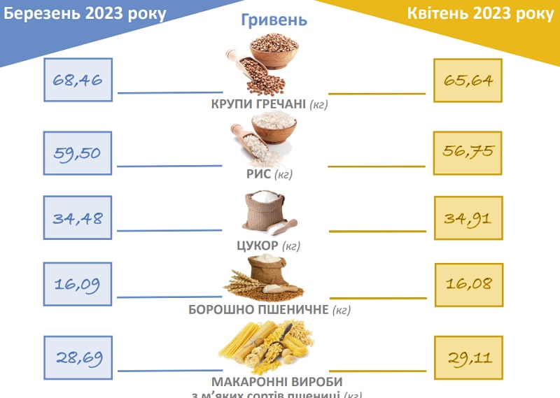 svununa podor220523 kor 4 min