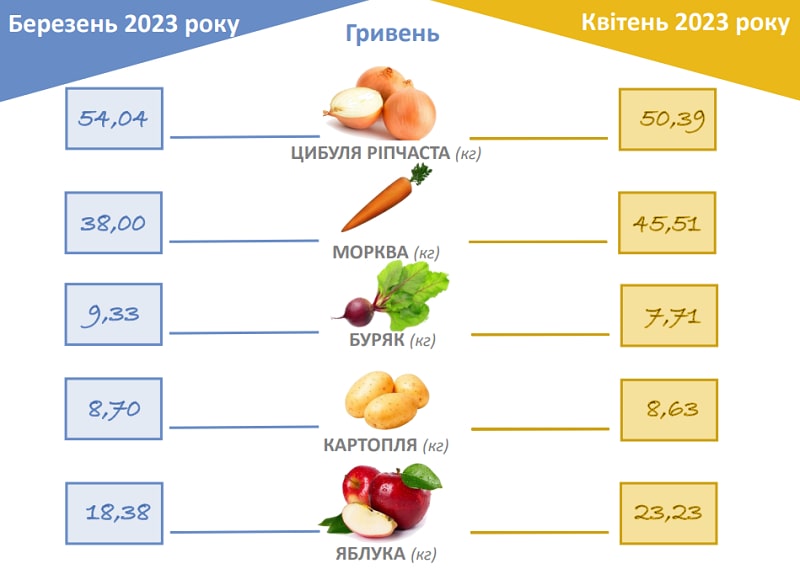 svununa podor220523 kor 5 min