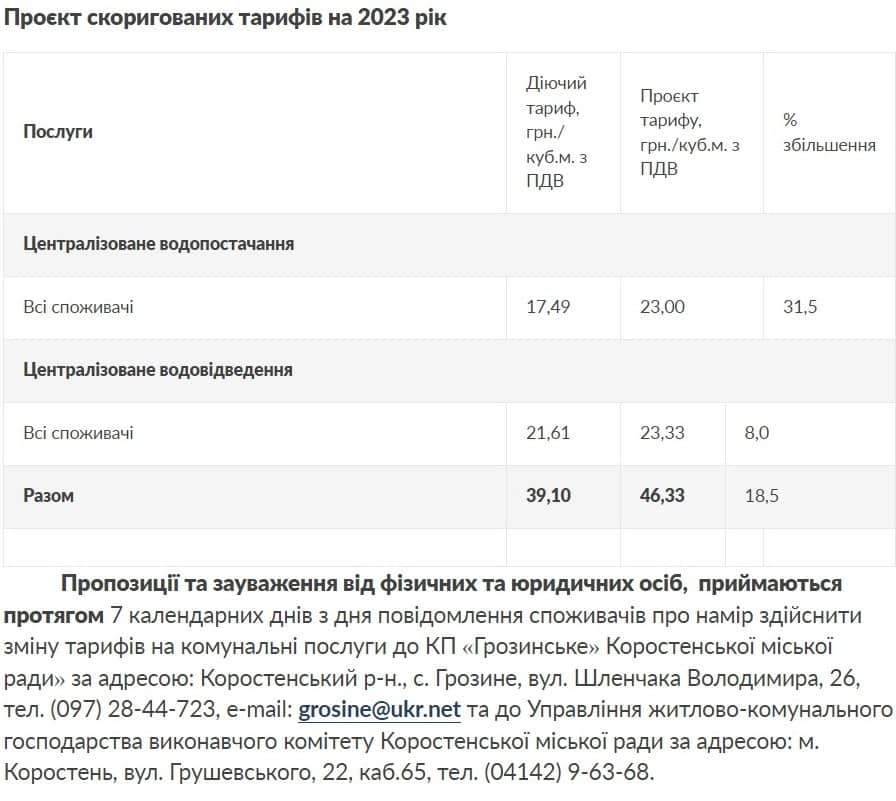 Taruf voda240523 kor 1 min