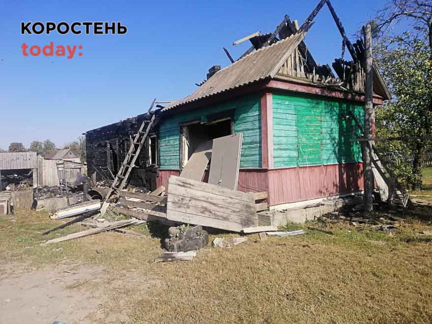 pozhlyg190923 kor 2 min
