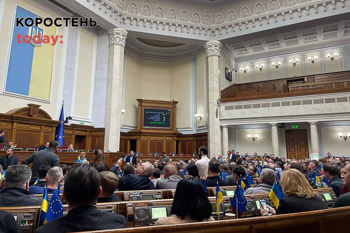 Рада зробила крок до заборони російської церкви в України: як голосували депутати від Житомирщини