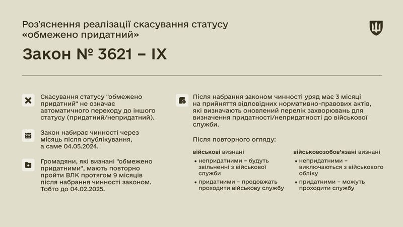 obmprud040424 kor 1 min