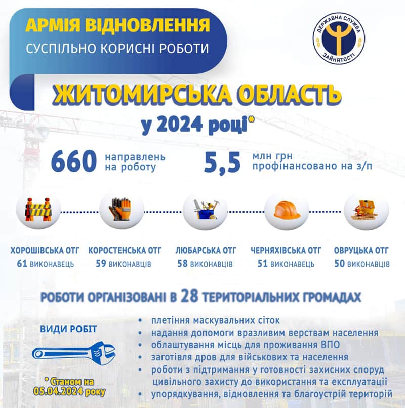 armiyavidn070424 kor 1 min