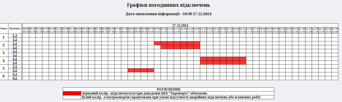 svit271224 kor 1 min
