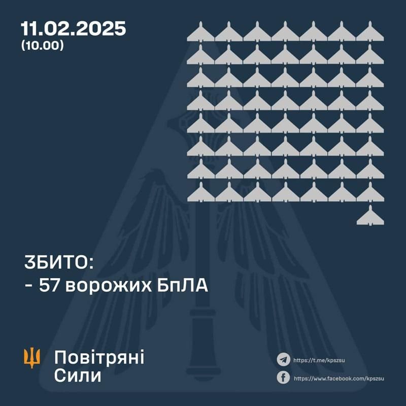 zbuvshah110225 kor 1 min