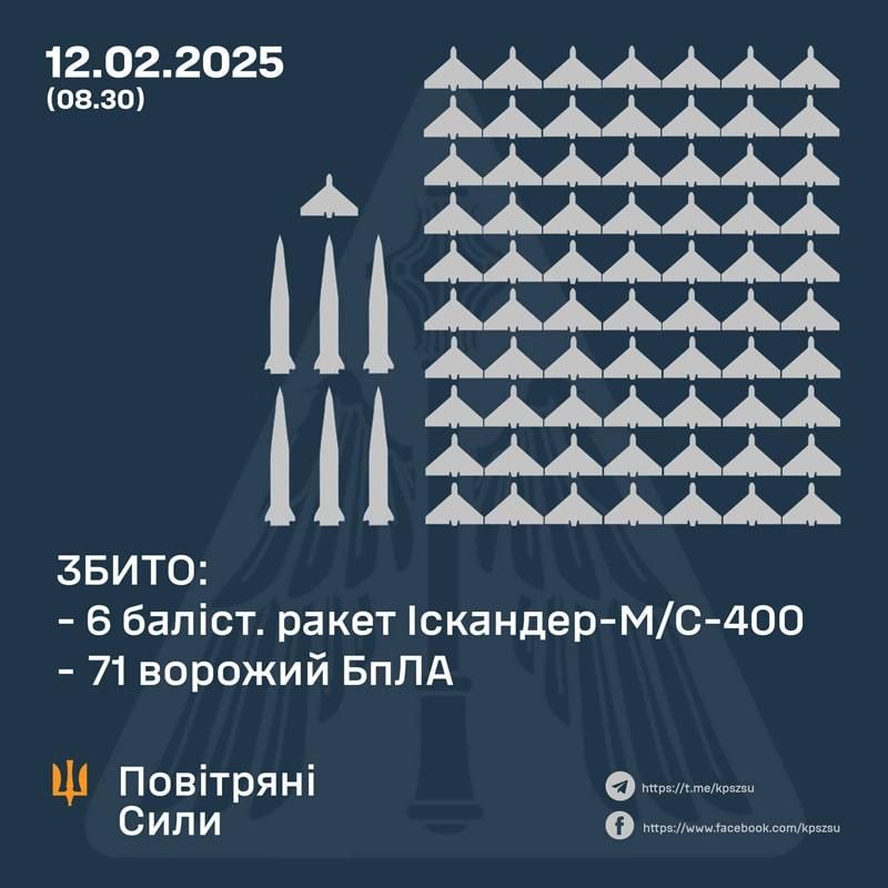 zb120225 Kor 1 min