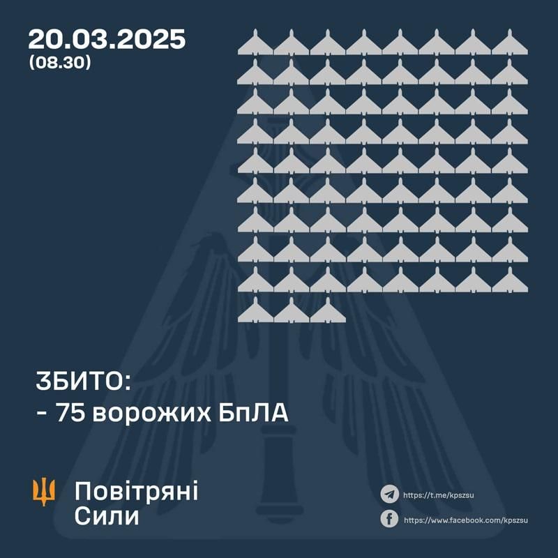 pooo200325 1 min