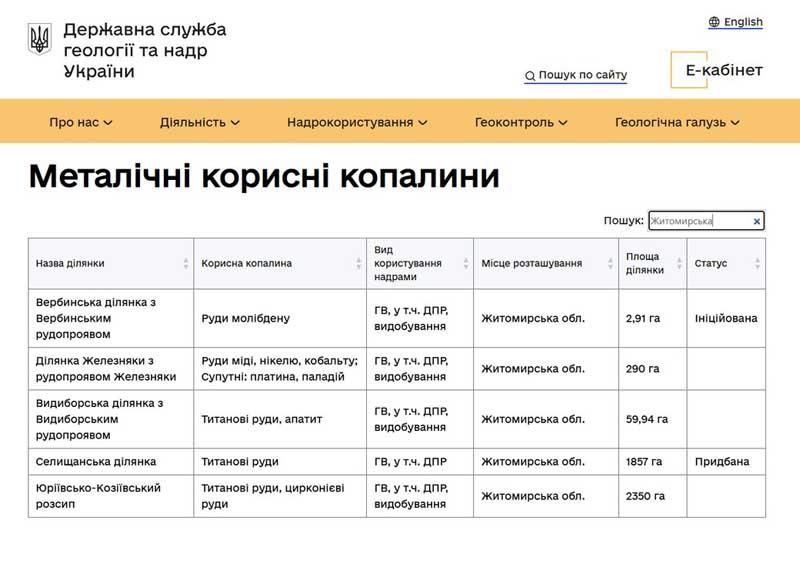 kormet210325 5