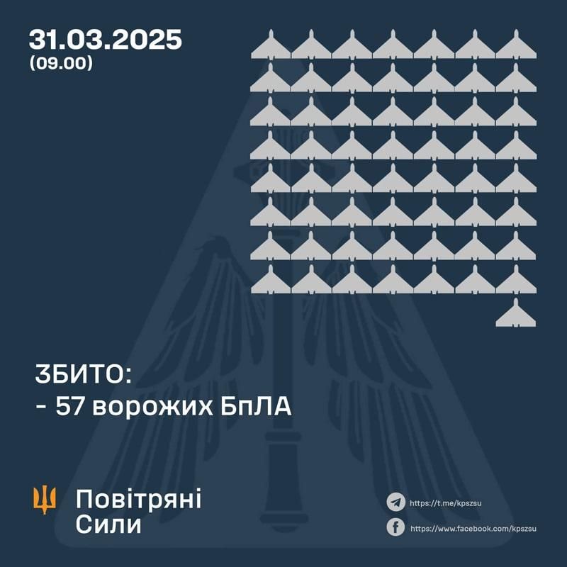shah310325 2 min