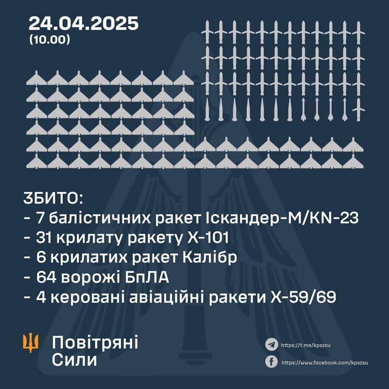 postzzzh2404 1 min