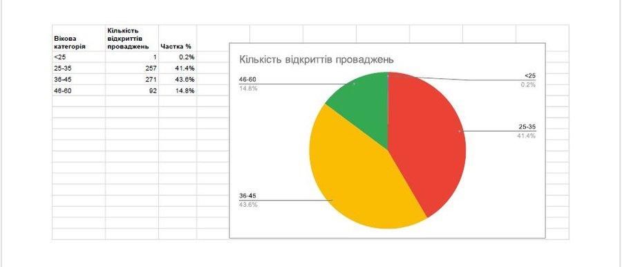 shtraftck120525 2
