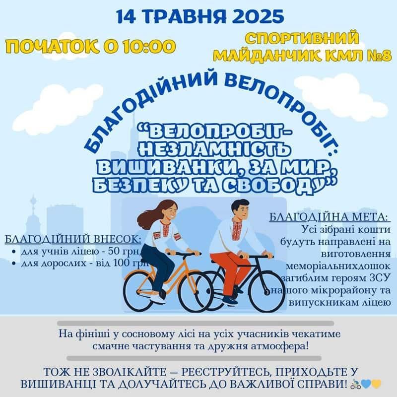 veloprovkor130525 kor 1 min