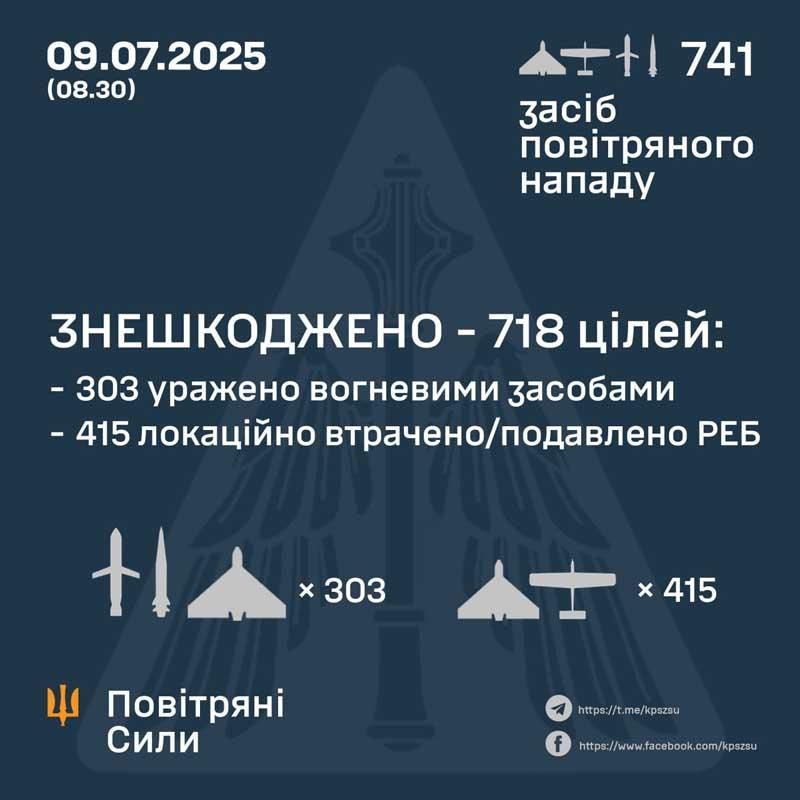 ovstrilzhi090725 9