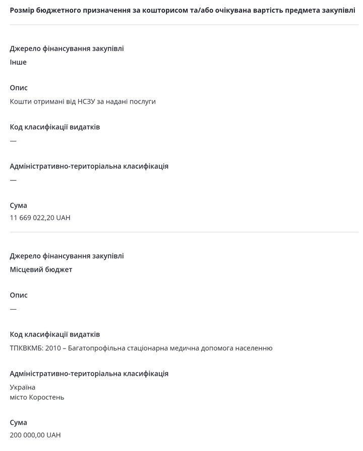 likarnya020825 2
