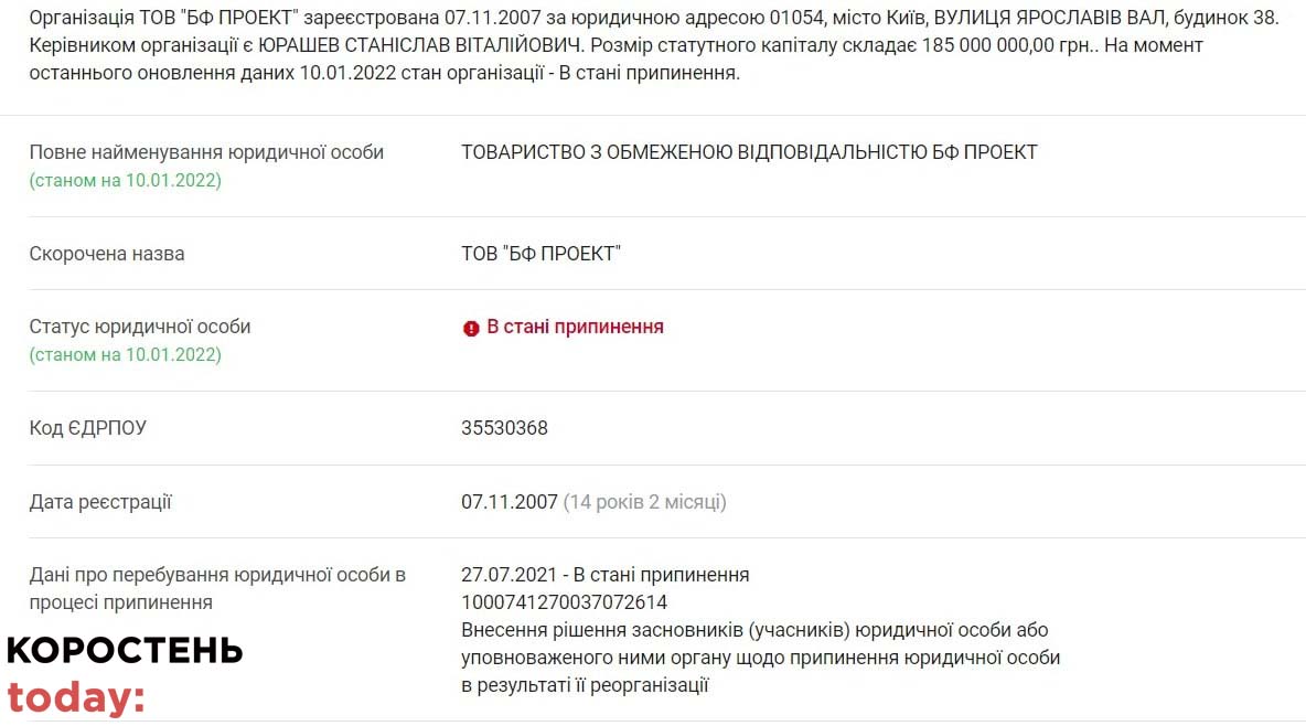 baseyn moskalenko110122 1