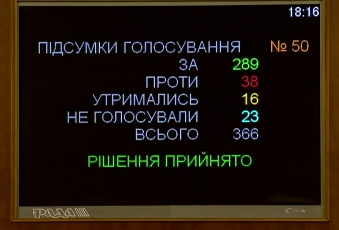 bydzhet ukr 15.12 1