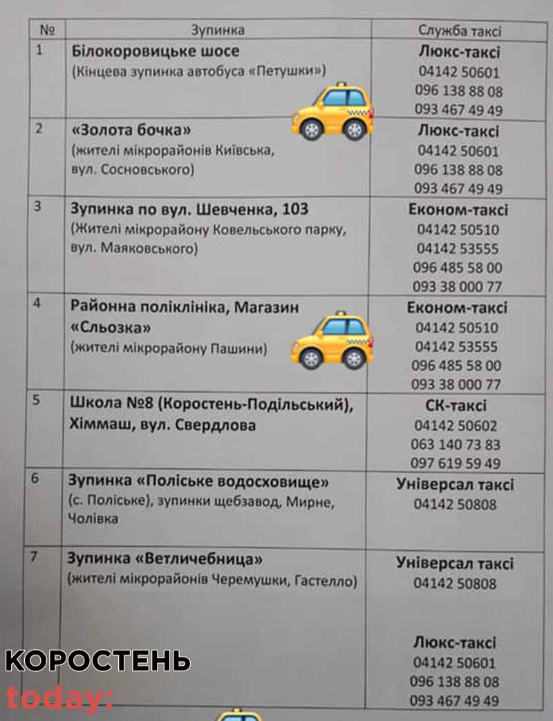 gragik ruhu