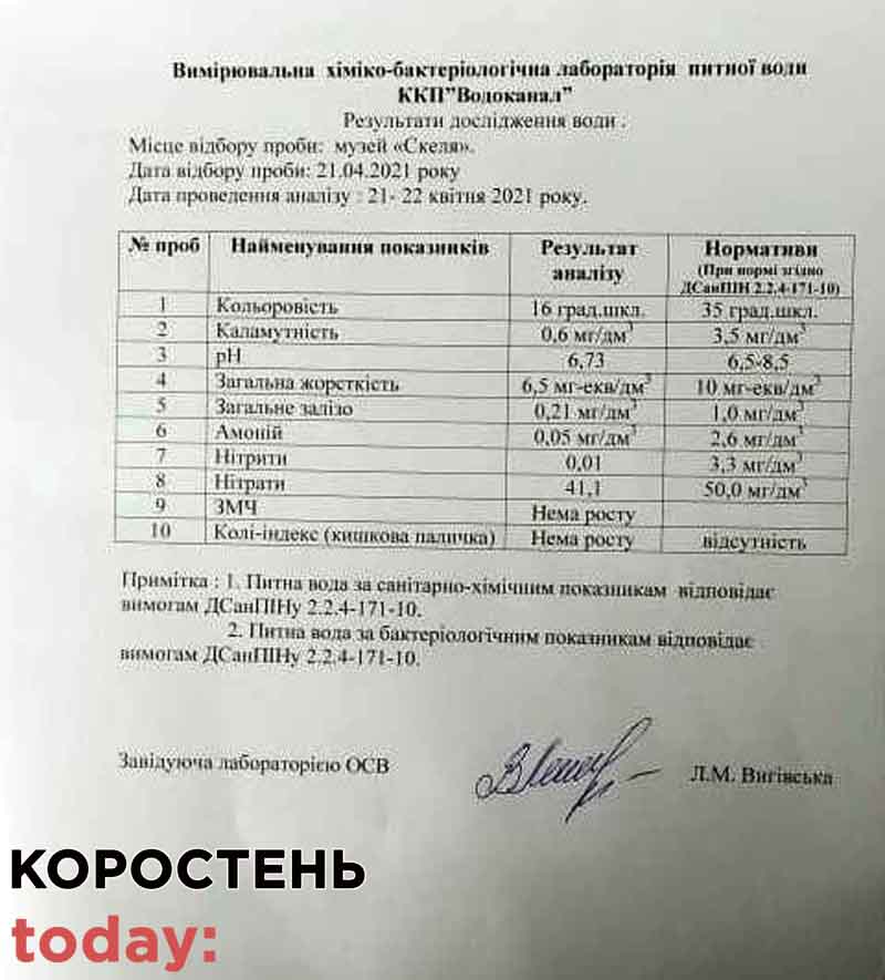 kolonaka pryacye280421 2