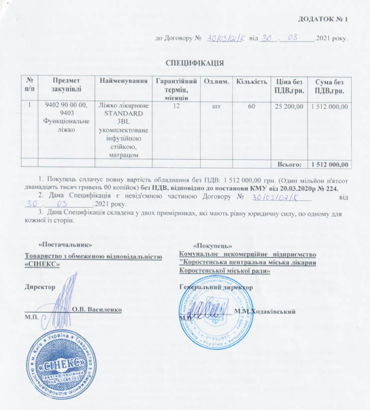 korosten likarnya lizhka 30 spec