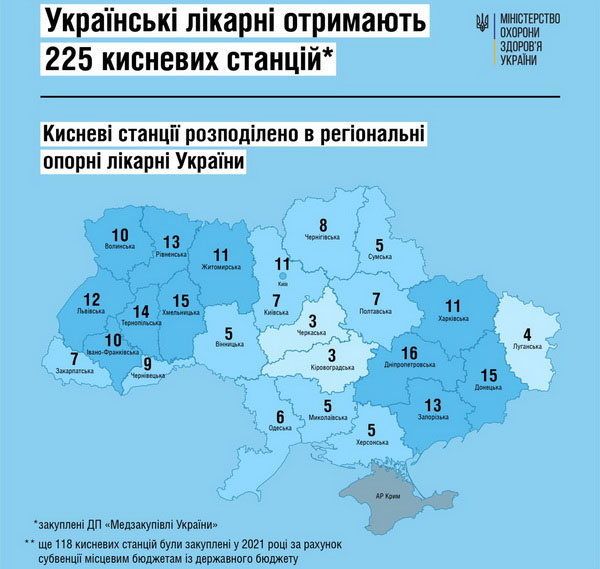 kusnevi stancii 120222 kor 1