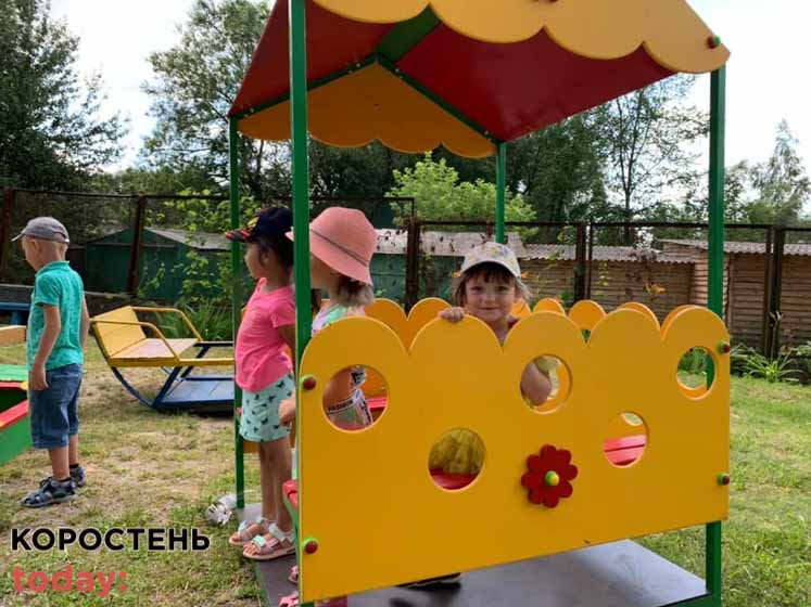 norv kordidyam060721 6