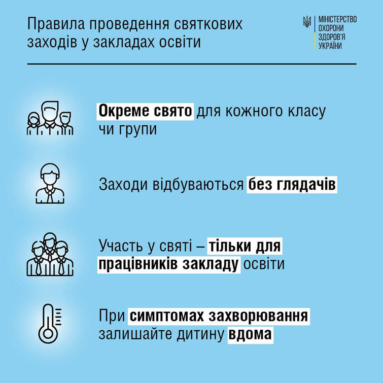 novorichni221221 1