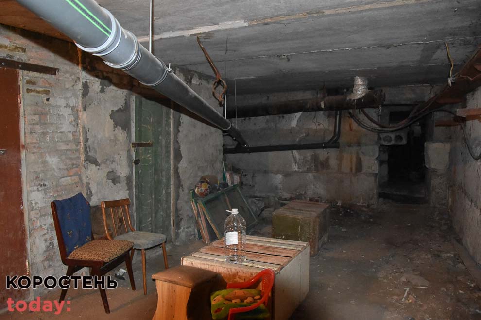 oglyad ykrutiv kor010922 1