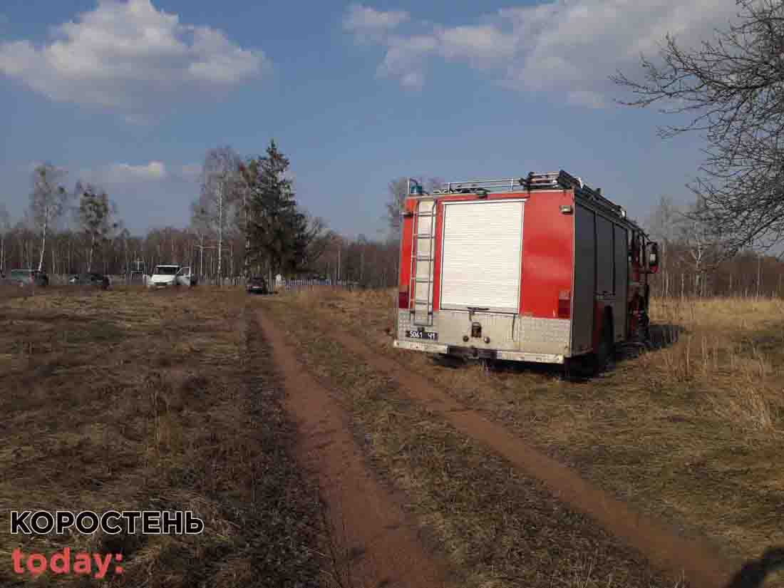 pidpalyvach 29 031 2
