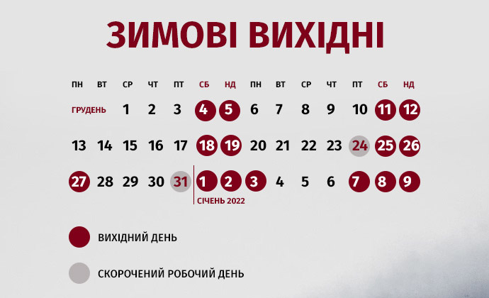 svyatkovi vuhidni 021221 tabl
