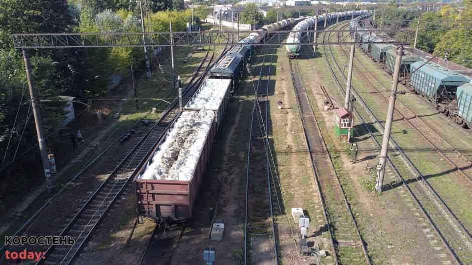 zadiyyt dronu kor111121 10