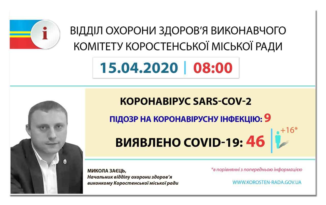zzz15.04